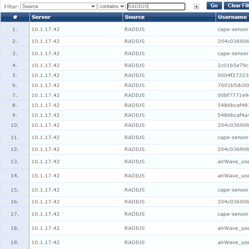 Access Tracker - RADIUS Authentifizierungen