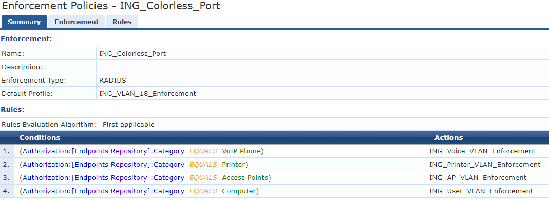 Enforcement Policies - ING_Colorless_Port