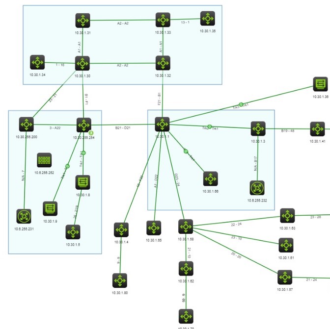 Netzwerkmanagement mit HPE IMC und HPE NTA