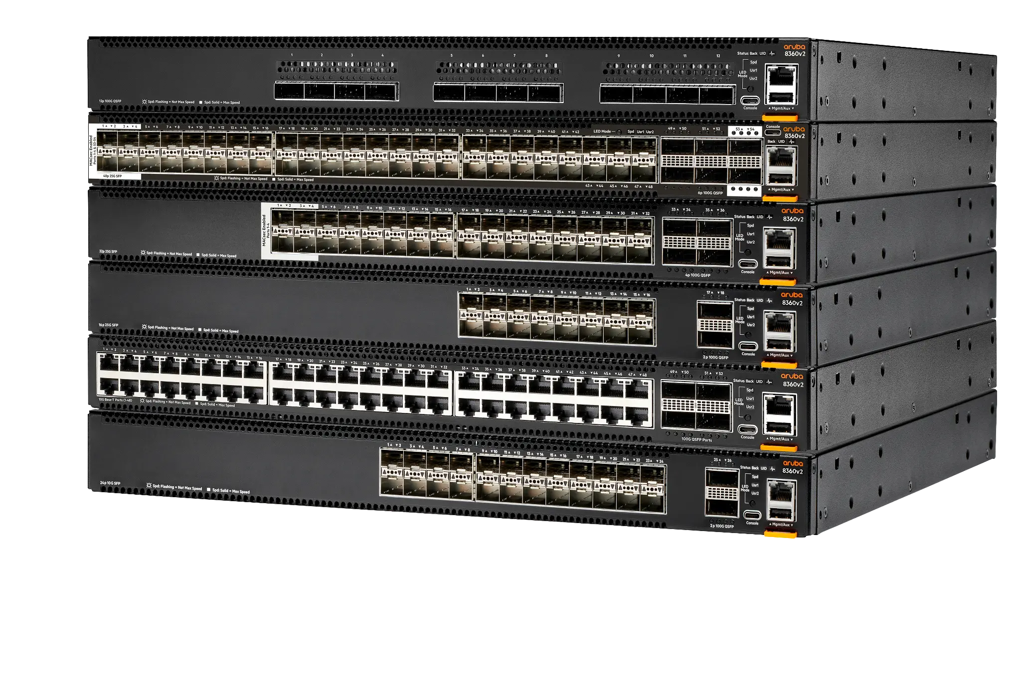 Aruba 8360v2 Switch Familie
